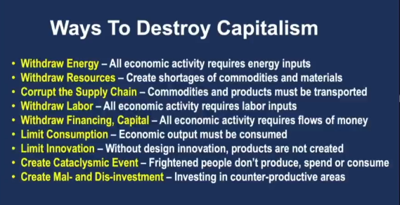 Ways To Destroy Capitalism